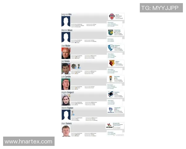 足球历史上十大天赋异禀球星排名揭秘 每一位都改变了比赛格局